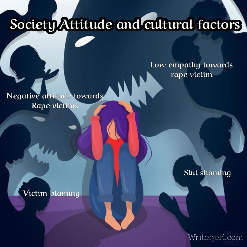 factors